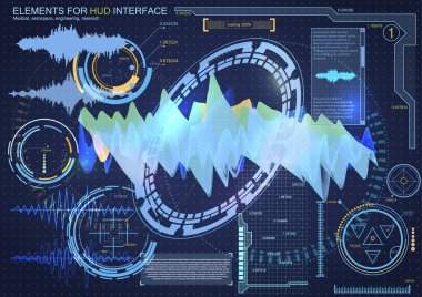 Gelecekçi Grafik Kullanıcı Arayüzü