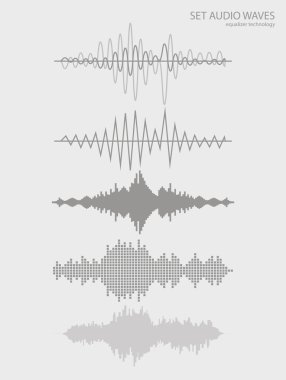 Küme ses dalgaları