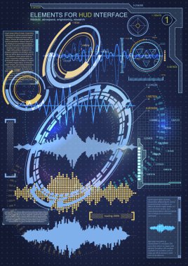 Gelecekçi Grafik Kullanıcı Arayüzü