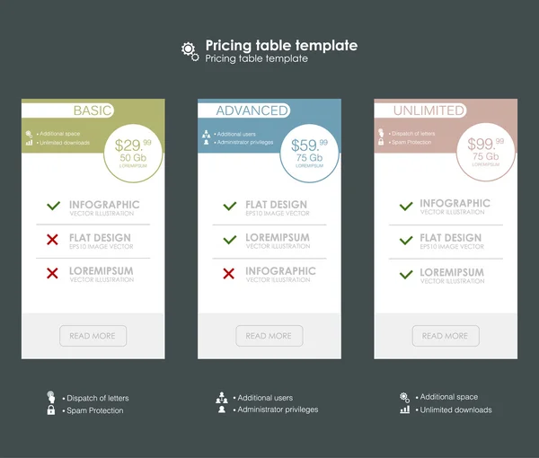 Three tariffs. interface for the site. — Stock Vector