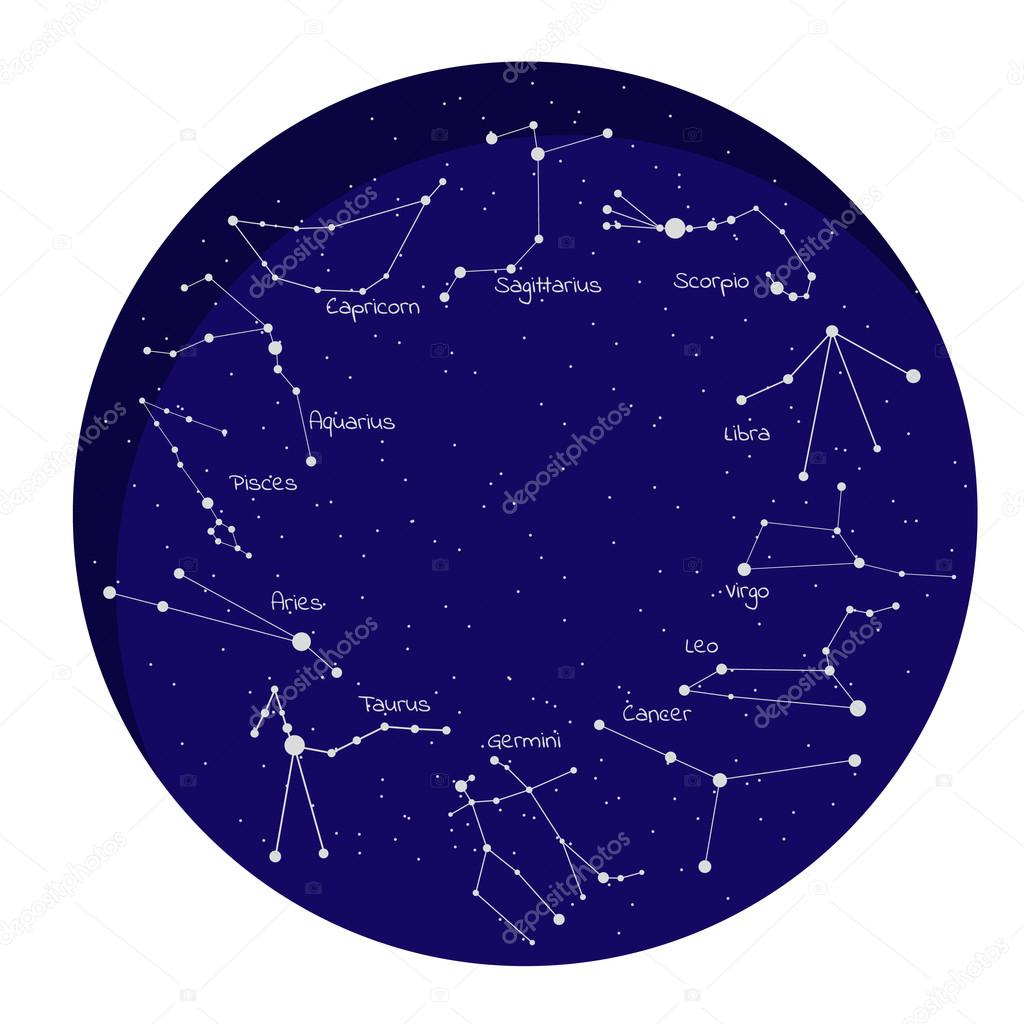 Constellation of  12 signs of the zodiac