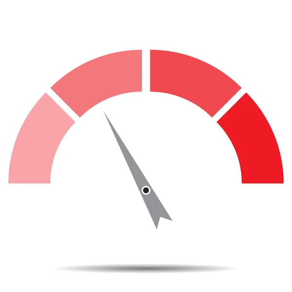 İşaretçi iğnesi ile gösterge kırmızı