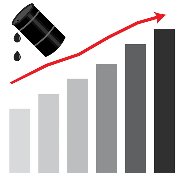 上昇のオイル価格のグラフ — ストックベクタ
