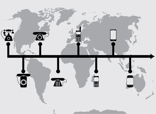 Evolución teléfonos de progreso — Vector de stock