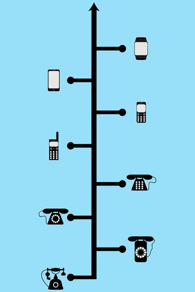 Progrès ère téléphones — Image vectorielle