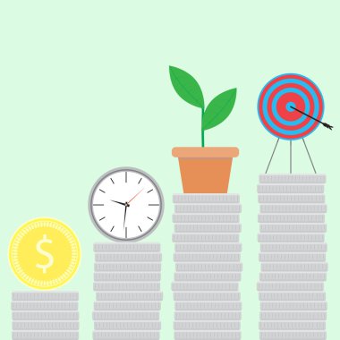 Başarılı başlangıç düz