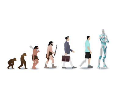 İnsandan robot robota evrim, tarihçi insan evrimleşir. Vector atalarımızın gelişimi insanlık, illüstrasyon gelişimi primat ve hayvan ai
