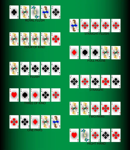 Set poker combinaties — Stockvector