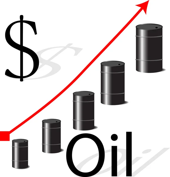 Wzrost cen ropy — Wektor stockowy
