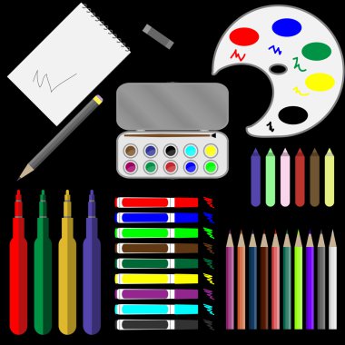 çizim araçları seti