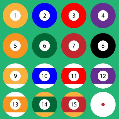 Bilardo topları kümesi