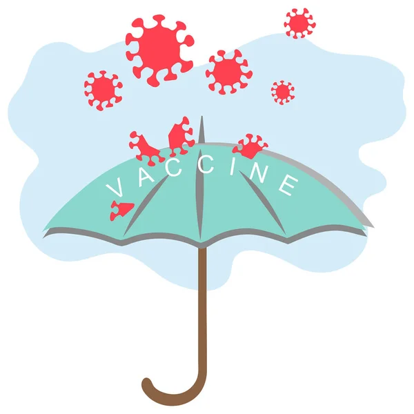 Coronavirus Tombe Sur Parapluie Détruit Vaccin Contre Virus Covid Prévention — Image vectorielle