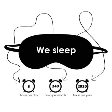 Sleep mask infographics
