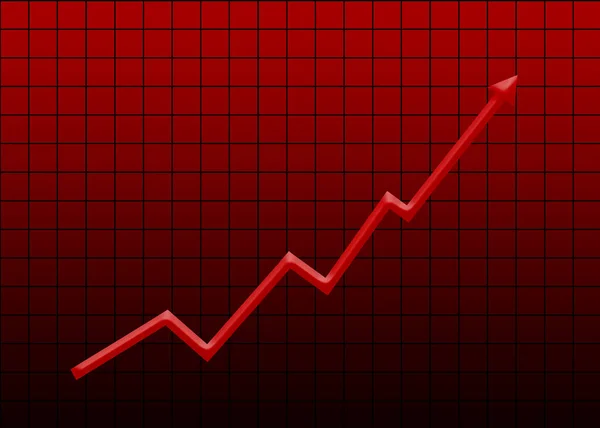 3d Red Arrow Rising in red graph grid. business growth, rising stock market and profit, financial progress concept