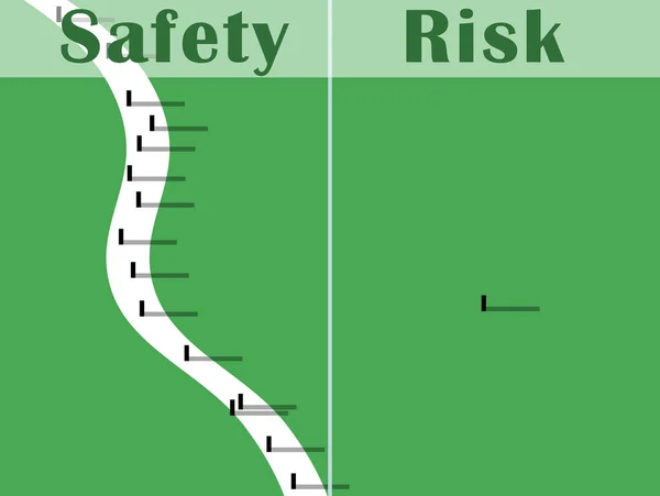 Group People Road Sign Comfort Zone Safety One Unique Person — Stock Photo, Image