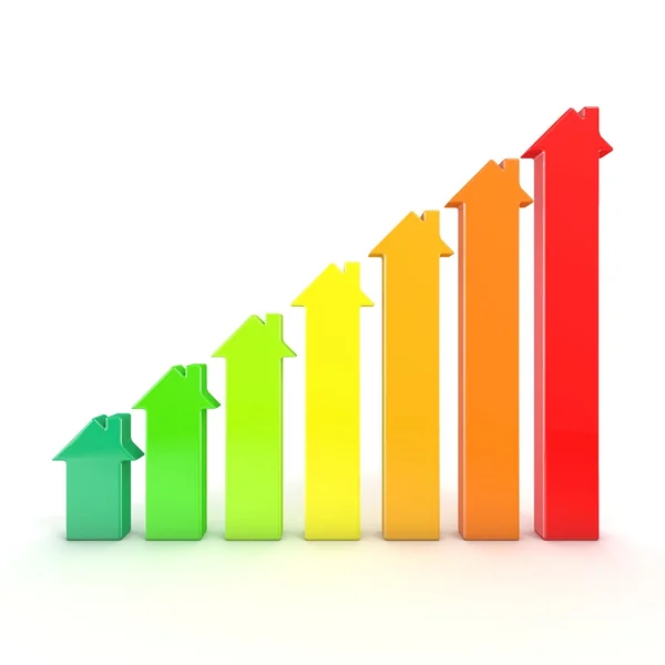 Diagrammbalken für Energieeffizienz, die als Häuser dargestellt werden. 3D-Darstellung auf weißem Hintergrund isoliert — Stockfoto
