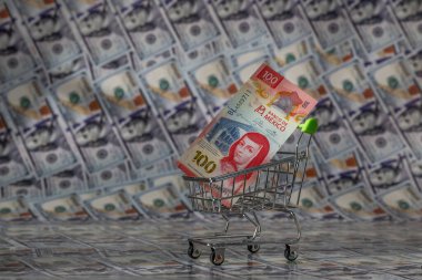 100 Meksika pezosu süpermarket alışveriş arabasının arka planında 100 dolar banknot var.