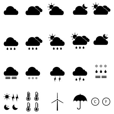 Hava simgeleri ayarlandı