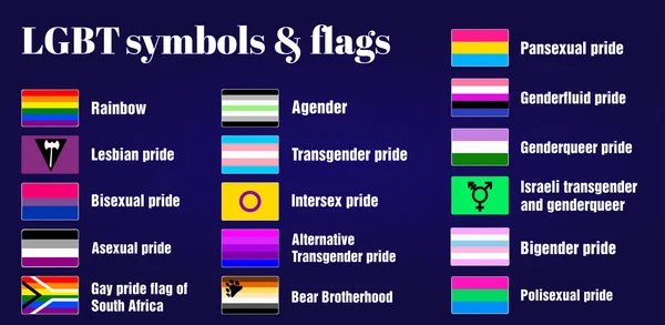 ЛГБТ-флаги и символы на темно-фиолетовом фоне — стоковый вектор