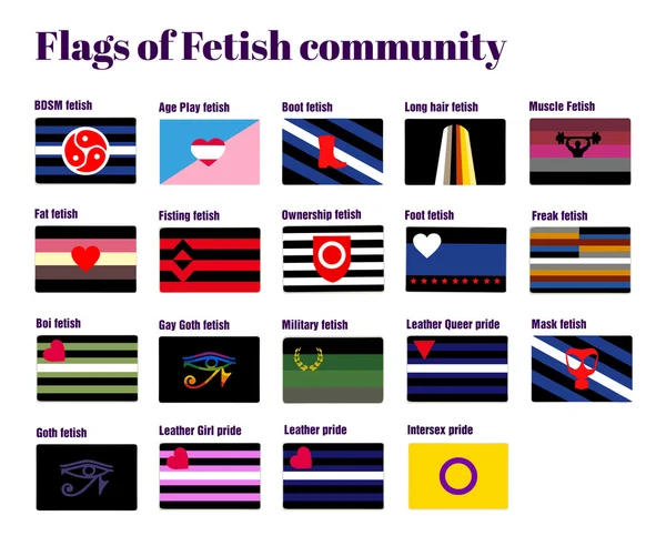 Флаги ЛГБТ-геев, плоские векторные иллюстрации, гордость гомосексуальных пар. Флаги фетиш-сообщества — стоковый вектор
