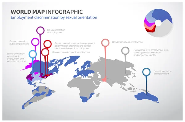 Mapa světa s zákony vztahující se k homosexuální vztahy. Zaměstnanost diskriminace zákony podle sexuální orientace a pohlavní identity podle země nebo území — Stockový vektor