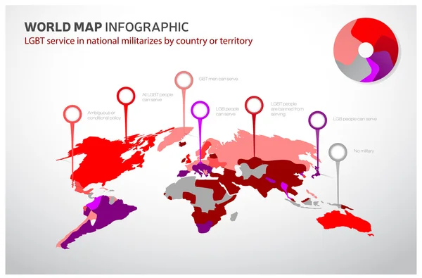 Mapa světa s zákony týkající se postoje Lgbt služby v národním militarizes podle země či území. Infografika. Illstration vektorové Eps 10 — Stockový vektor