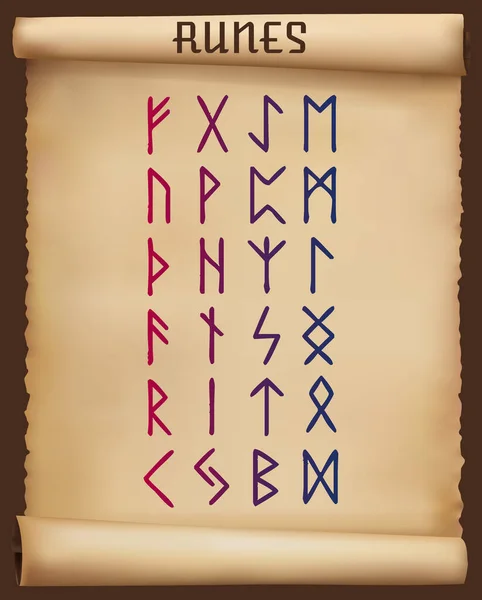 Runes Uma Ilustração Vetor Rolagem Antiga —  Vetores de Stock