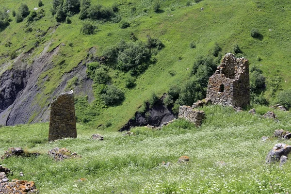 Orta Çağ mimari anıtları