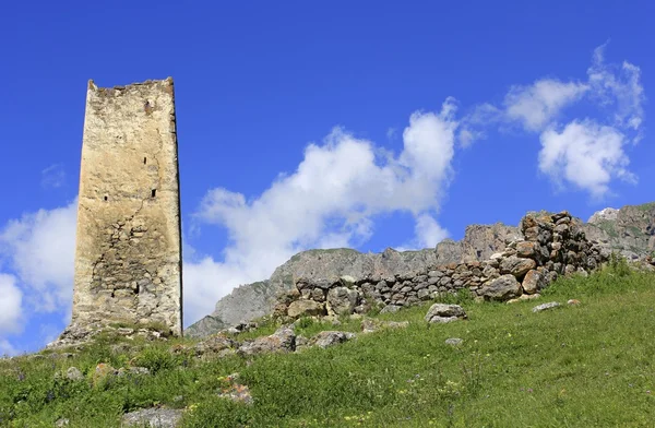 Zabytki architektury średniowiecza Obraz Stockowy