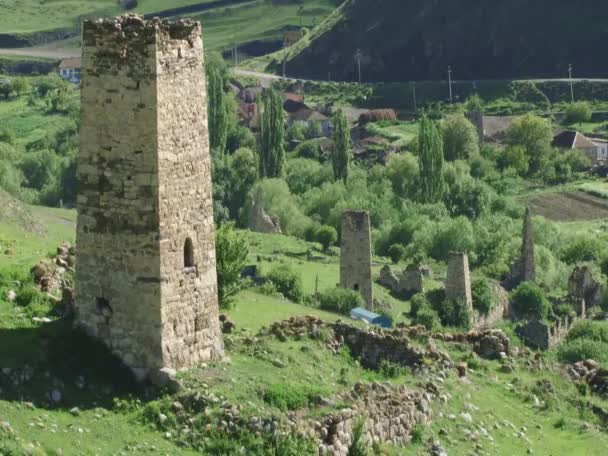 Établissements médiévaux des hautes terres — Video