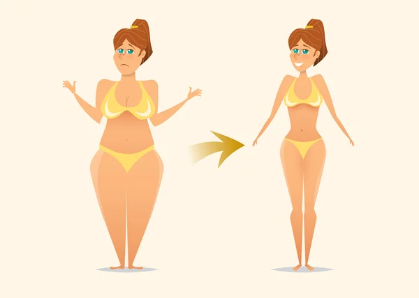 Mulher antes e depois da dieta, fitness — Vetor de Stock