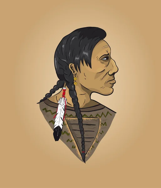 Vector Indian man on brown background Royalty Free Stock Illustrations