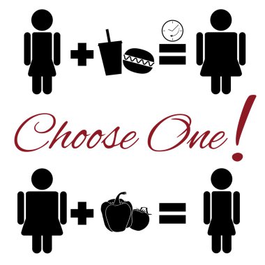Lifestyle choice pictogram clipart