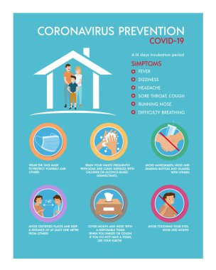SCoronovirüs alarmı. 19-nCoV covid-19 virüs koruma ipuçları. Önleme bilgi grafikleri. Çizgi film tarzında düz vektör çizimi, izole nesneler. Şablon, pankart.
