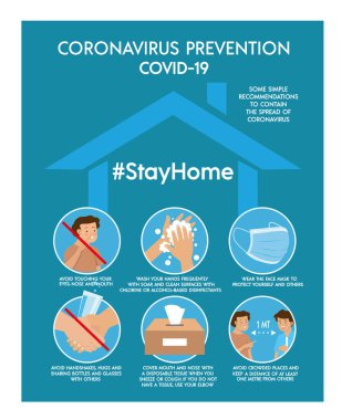 Coronovirus alarmı. 19-nCoV covid-19 virüs koruma ipuçları. Önleme bilgi grafikleri. Kendini Coronavirus COVID-19 'dan korumak için basit tavsiyeler. El yıkamak, maske takmak, el sıkışmaktan kaçınmak gibi koruma önlemleri. Düz vektör.