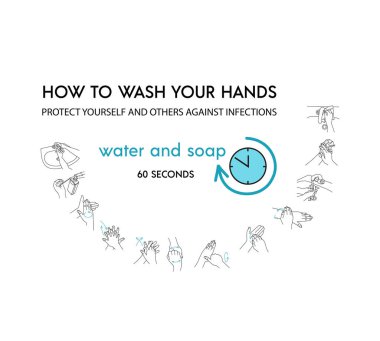 El dezenfektanının adım adım nasıl kullanılacağını. Virüsü, bakteriyi ve mikropları dezenfekte ve dezenfekte eden el çizimleri. Doğru ve uygun şekilde dezenfekte et.