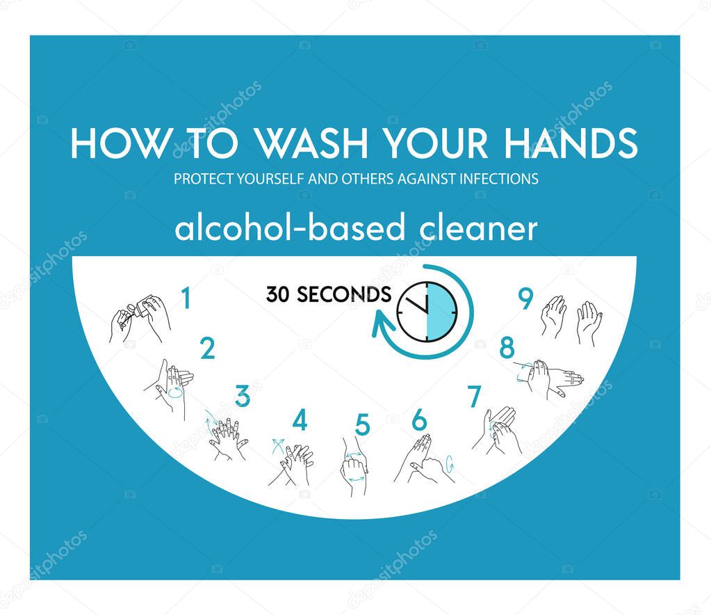 How to use hand sanitizer step by step instructions and guidelines. Vector illustrations artwork of hands sanitizing to kill and disinfect virus, bacteria, and germs. Disinfect correct and proper way.