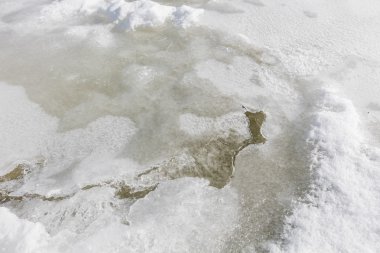 Güneşli bir gün, çözülmüş buz doğal dokulu arka plan