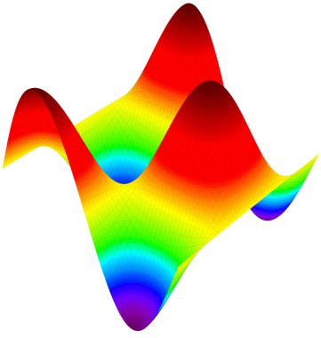Matematiksel fonksiyonun grafiğinin renkli 3B yüzey dimentional