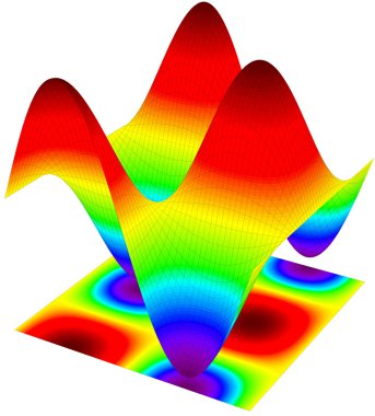 Matematiksel fonksiyonun grafiğinin renkli 3B yüzey dimentional