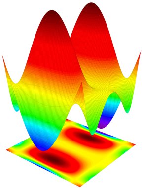 Matematiksel fonksiyonun grafiğinin renkli 3B yüzey dimentional