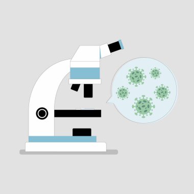 Mikroskop altında virüs tasarımı. Coronavirus, covid-19 vektör çizimi. Patojenik organizmaya yakın çekim. Laboratuvar araştırması, analiz, test..