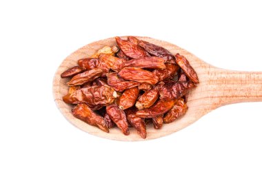 beyaz zemin üzerine kırmızı biber Makinası