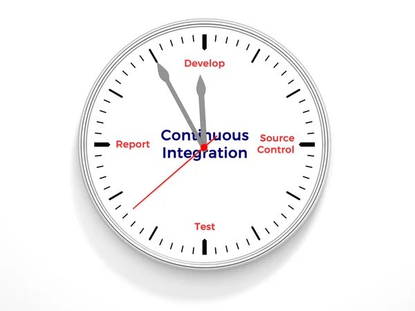 Continuous Integration — Stock Photo, Image