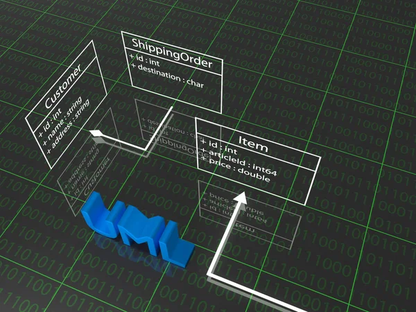 UML-modellen — Stockfoto