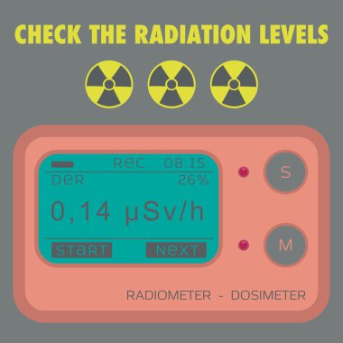 Gama radyasyon kişisel Dosimeter. 