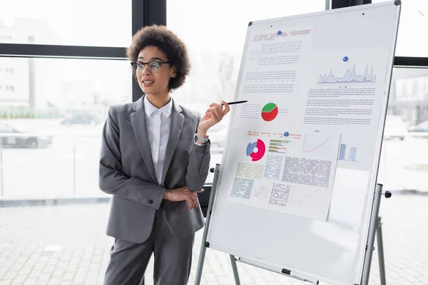 Sorrindo Afro Americana Empresária Segurando Caneta Perto Gráficos Flipchart Escritório — Fotografia de Stock