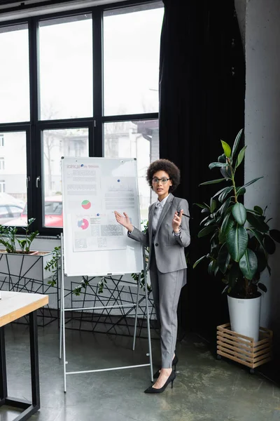 Africano Americano Empresária Apontando Com Mãos Perto Flipchart Escritório — Fotografia de Stock