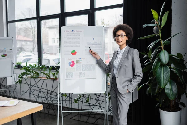 Africano Americano Empresária Apontando Para Flipchart Perto Planta Escritório — Fotografia de Stock