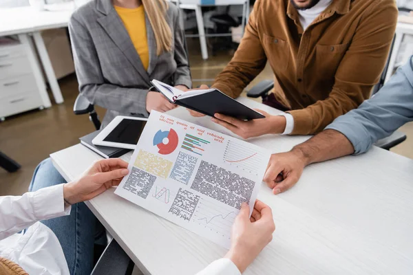 Обрезанный вид предпринимательницы, держащей документ с диаграммами рядом с коллегами с ноутбуком в офисе — стоковое фото